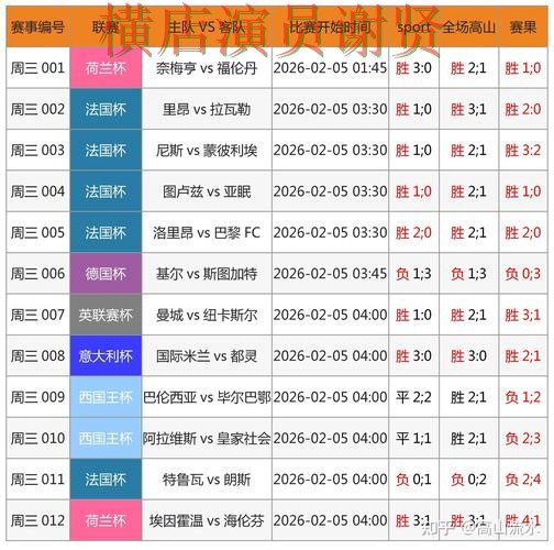 世界杯投注入口哪个好?围绕数据分析做一次全面推荐(FIFA World Cup 2026) 世界杯投注入口哪个好?围绕数据分析做一次全面推荐(FIFA World Cup 2026)