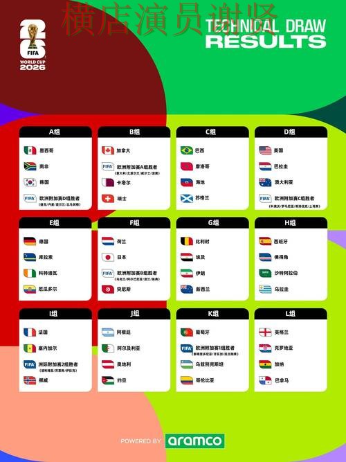 新手必看:世界杯竞猜平台直播入口详解 + World Cup 2026 新手必看:世界杯竞猜平台直播入口详解 + World Cup 2026